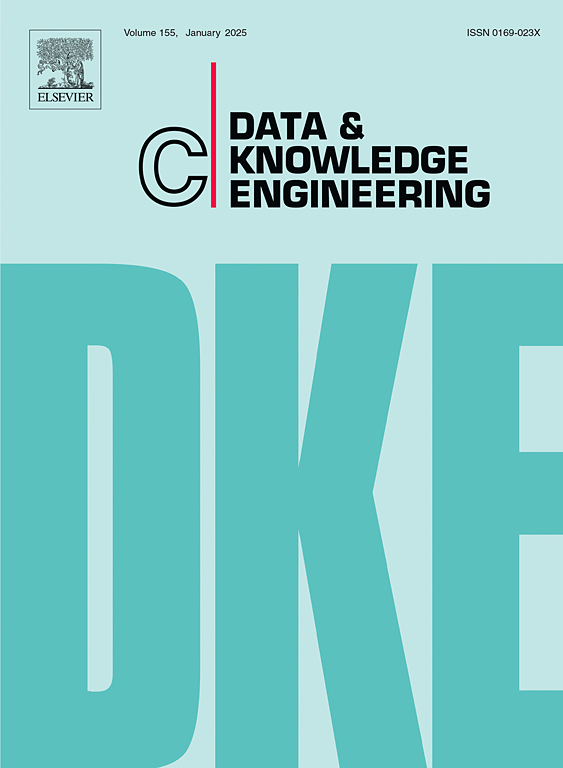 Data & Knowledge Engineering